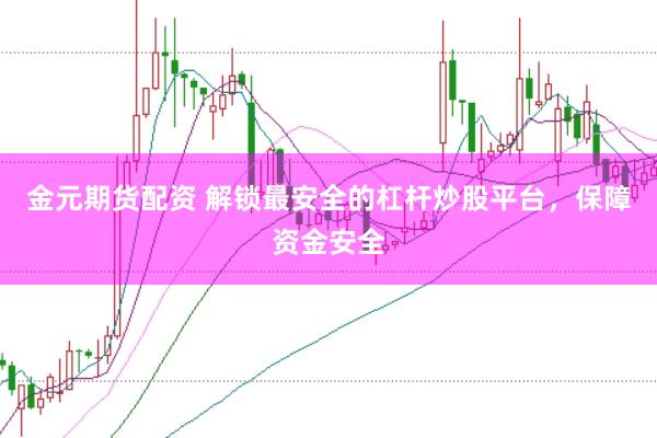 金元期货配资 解锁最安全的杠杆炒股平台，保障资金安全