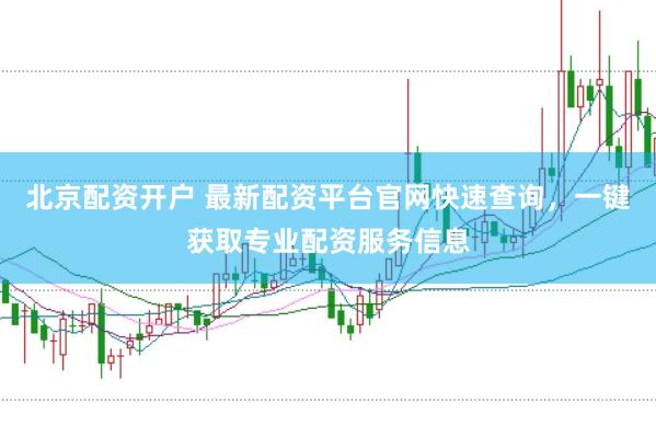 北京配资开户 最新配资平台官网快速查询，一键获取专业配资服务信息