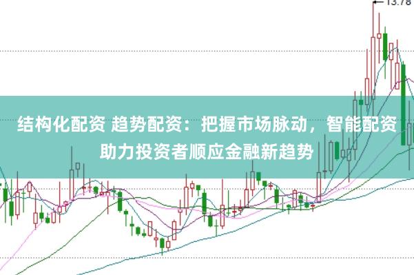 结构化配资 趋势配资：把握市场脉动，智能配资助力投资者顺应金融新趋势