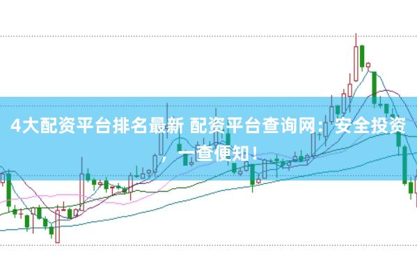 4大配资平台排名最新 配资平台查询网：安全投资，一查便知！