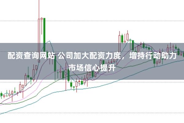 配资查询网站 公司加大配资力度，增持行动助力市场信心提升