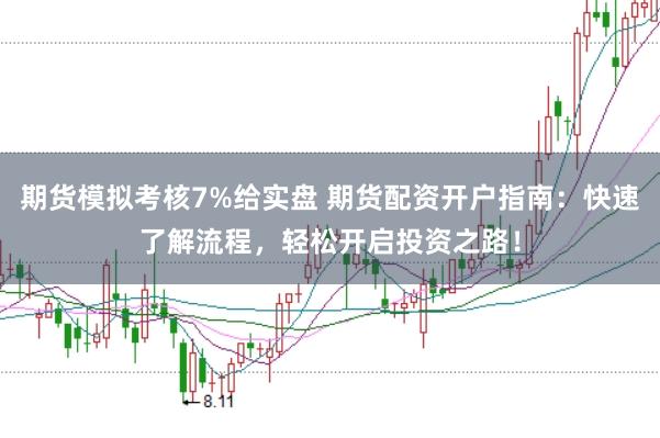 期货模拟考核7%给实盘 期货配资开户指南：快速了解流程，轻松开启投资之路！
