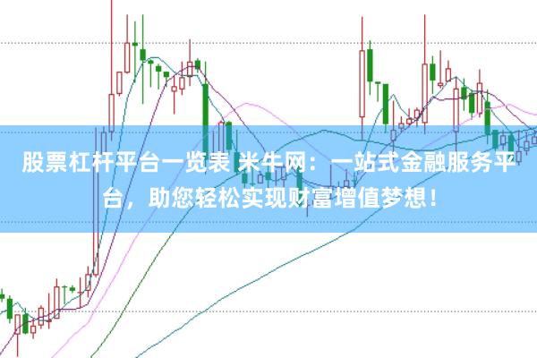 股票杠杆平台一览表 米牛网：一站式金融服务平台，助您轻松实现财富增值梦想！