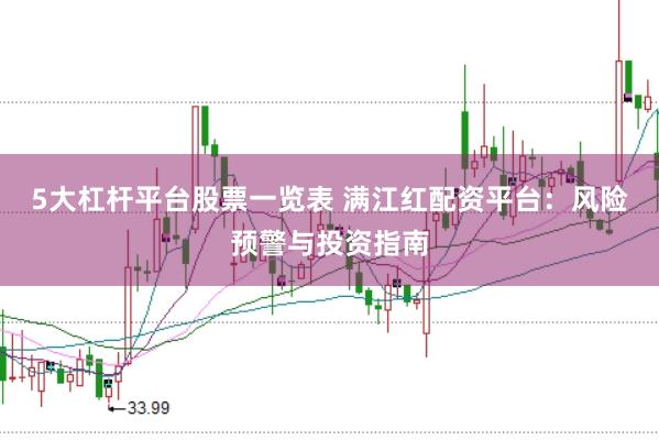 5大杠杆平台股票一览表 满江红配资平台：风险预警与投资指南