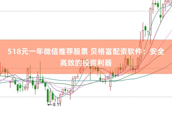 518元一年微信推荐股票 贝格富配资软件：安全高效的投资利器
