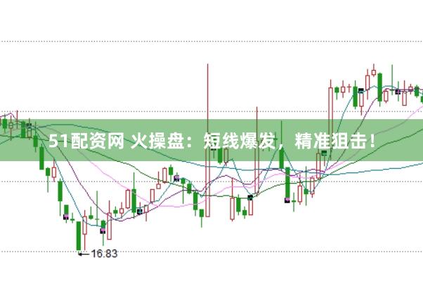 51配资网 火操盘：短线爆发，精准狙击！