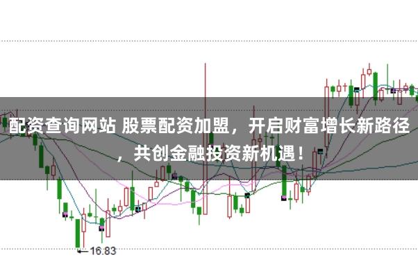 配资查询网站 股票配资加盟，开启财富增长新路径，共创金融投资新机遇！
