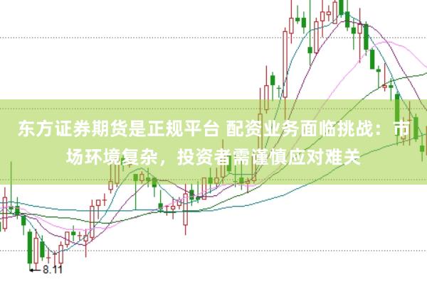 东方证券期货是正规平台 配资业务面临挑战：市场环境复杂，投资者需谨慎应对难关