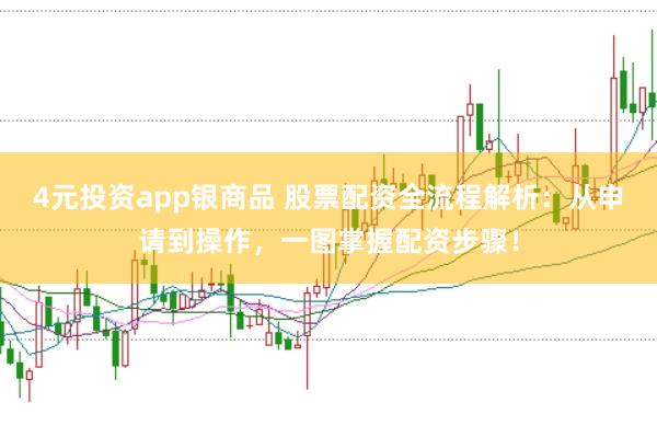 4元投资app银商品 股票配资全流程解析：从申请到操作，一图掌握配资步骤！