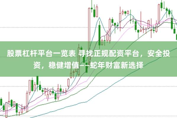 股票杠杆平台一览表 寻找正规配资平台，安全投资，稳健增值——蛇年财富新选择