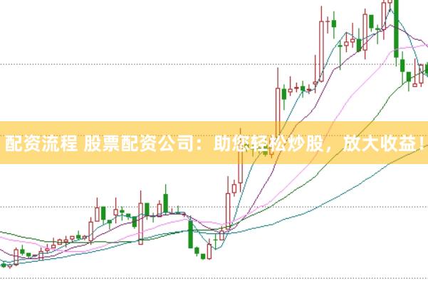配资流程 股票配资公司：助您轻松炒股，放大收益！