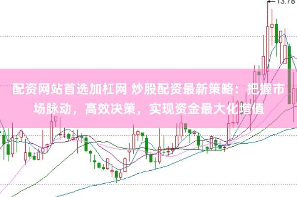 配资网站首选加杠网 炒股配资最新策略：把握市场脉动，高效决策，实现资金最大化增值