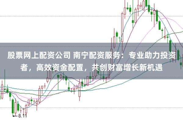 股票网上配资公司 南宁配资服务：专业助力投资者，高效资金配置，共创财富增长新机遇