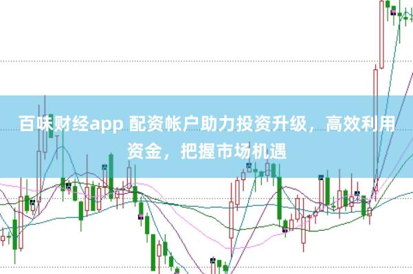 百味财经app 配资帐户助力投资升级，高效利用资金，把握市场机遇