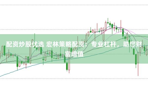 配资炒股优选 宏林策略配资：专业杠杆，助您财富增值