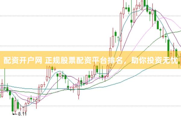 配资开户网 正规股票配资平台排名，助你投资无忧