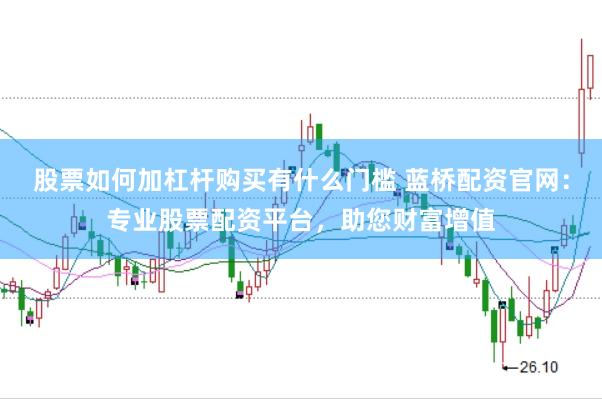 股票如何加杠杆购买有什么门槛 蓝桥配资官网：专业股票配资平台，助您财富增值