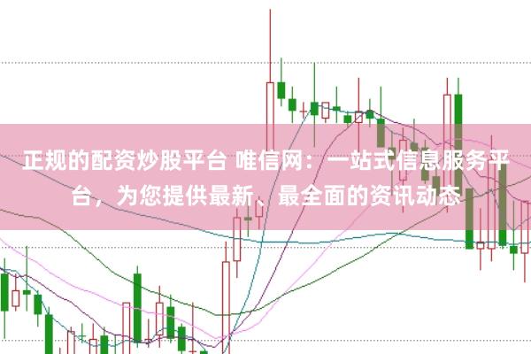 正规的配资炒股平台 唯信网:一站式信息服务平台,为您提供最新、最全面的资讯动态