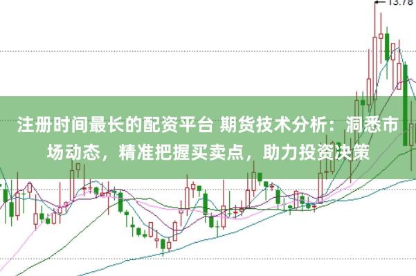 注册时间最长的配资平台 期货技术分析：洞悉市场动态，精准把握买卖点，助力投资决策