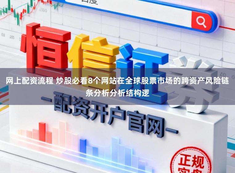 网上配资流程 炒股必看8个网站在全球股票市场的跨资产风险链条分析分析结构逻