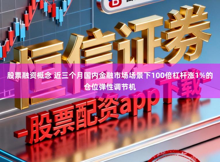 股票融资概念 近三个月国内金融市场场景下100倍杠杆涨1%的仓位弹性调节机