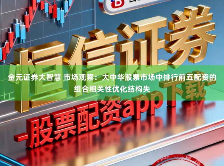 金元证券大智慧 市场观察：大中华股票市场中排行前五配资的组合相关性优化结构失